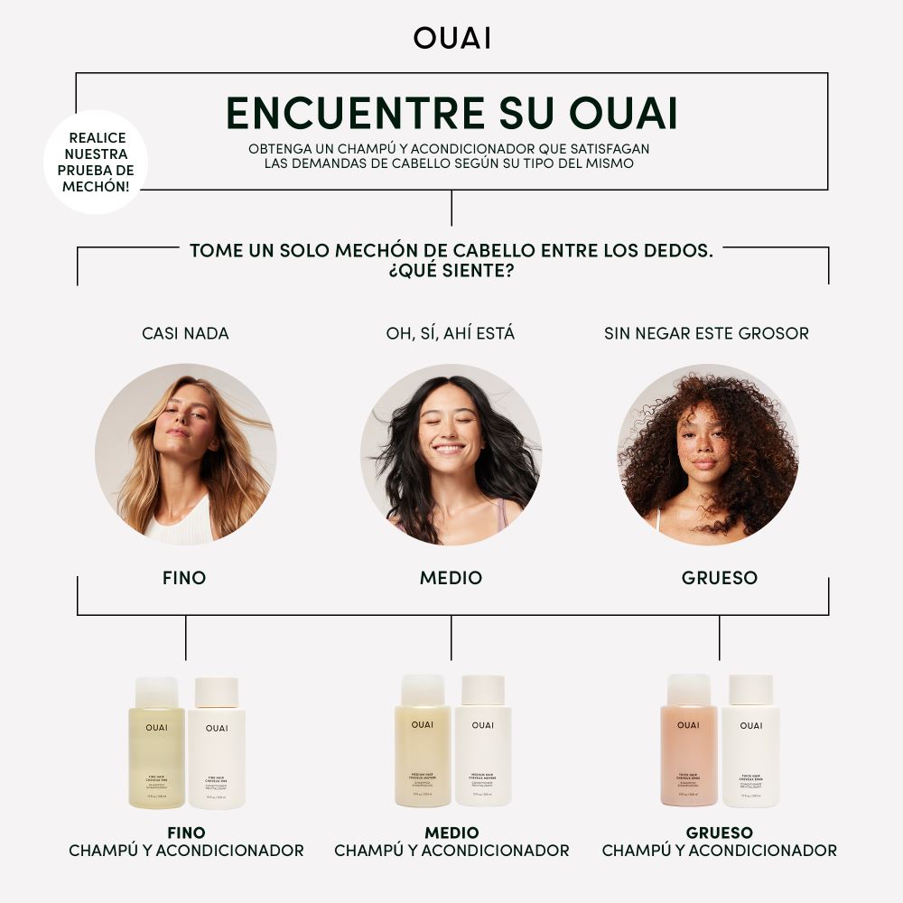 CONDITIONER FOR MEDIUM HAIR (ACONDICIONADOR PARA CABELLO MEDIO)